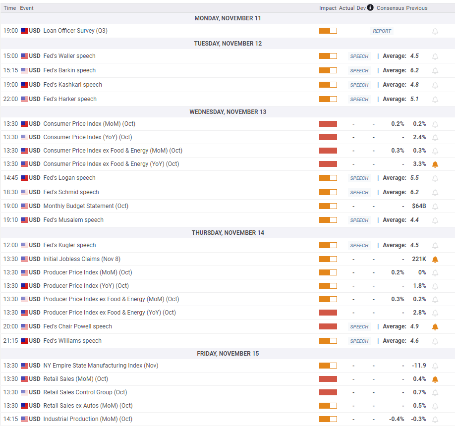 财报前瞻 | 梅西百货(M.US)Q4利润预计大幅下降 美股零售商面临压力