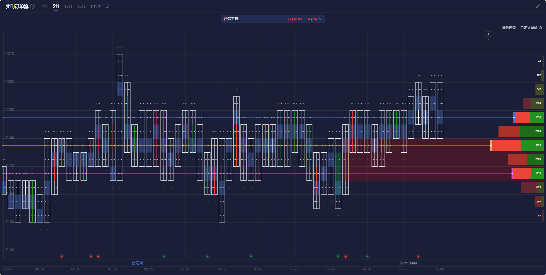 安联投资：人形机械人是投资中国未来科技的重要创新领域，抓住相关投资机会