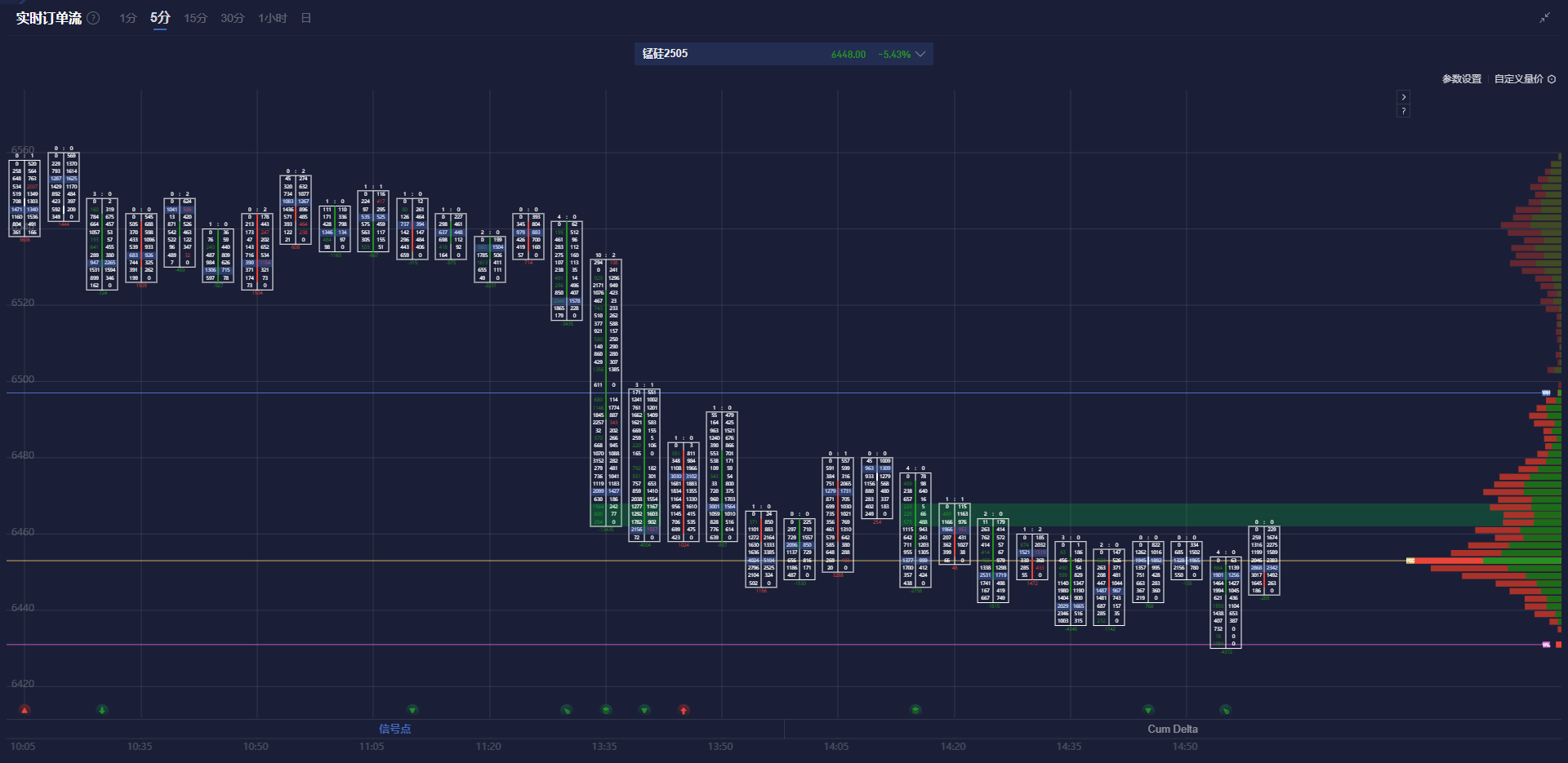 罗技(LOGI.US)宣布回购20亿美元股票 并重申2025年业绩展望