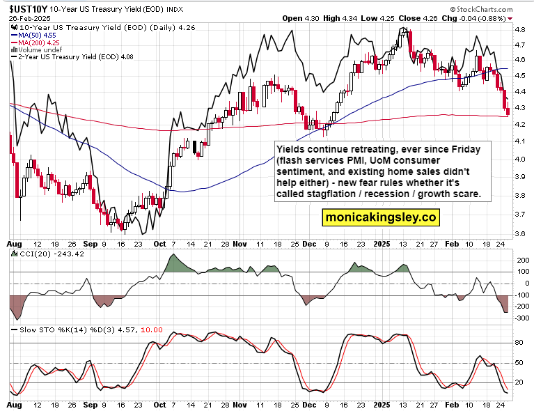 国家统计局:2月份工业生产者价格环比变动情况