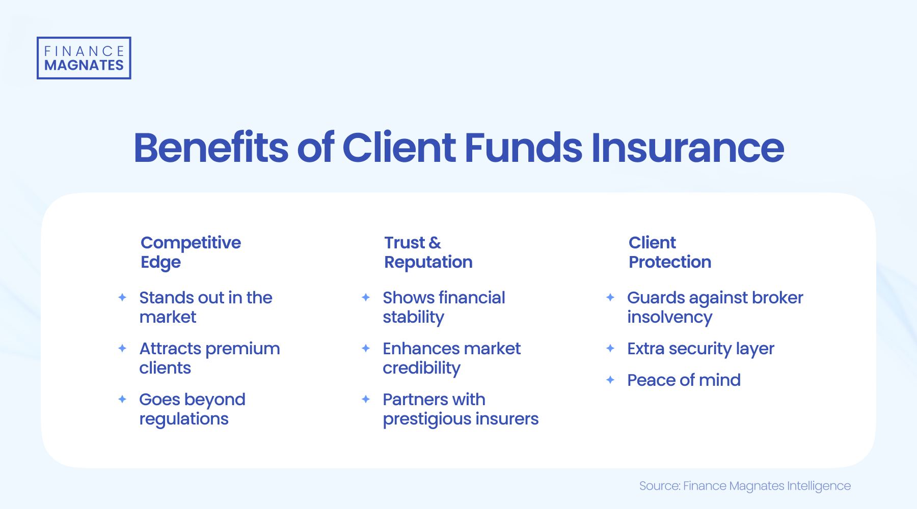 美联储库格勒对通胀预期的高度重视