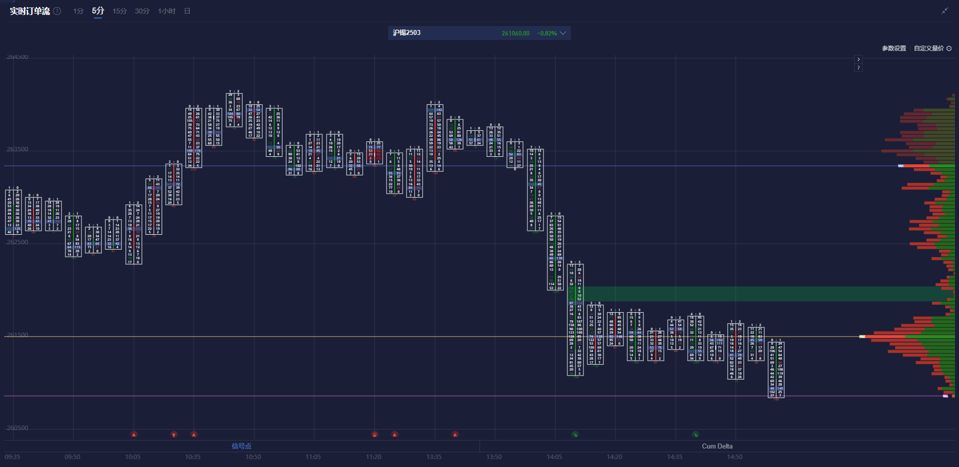 美国商务部长卢特尼克：我今天将与特朗普进行会谈，特朗普会做出最终决策