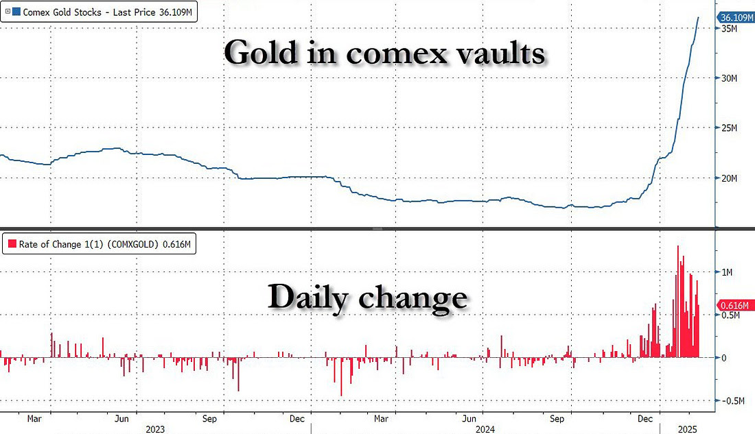 澳洲联储会议纪要:我们目前特别关注政策保持过紧时间过长的风险,但对进一步宽松的前景表示谨慎