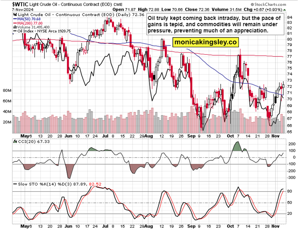 美元兑离岸人民币的最新动态