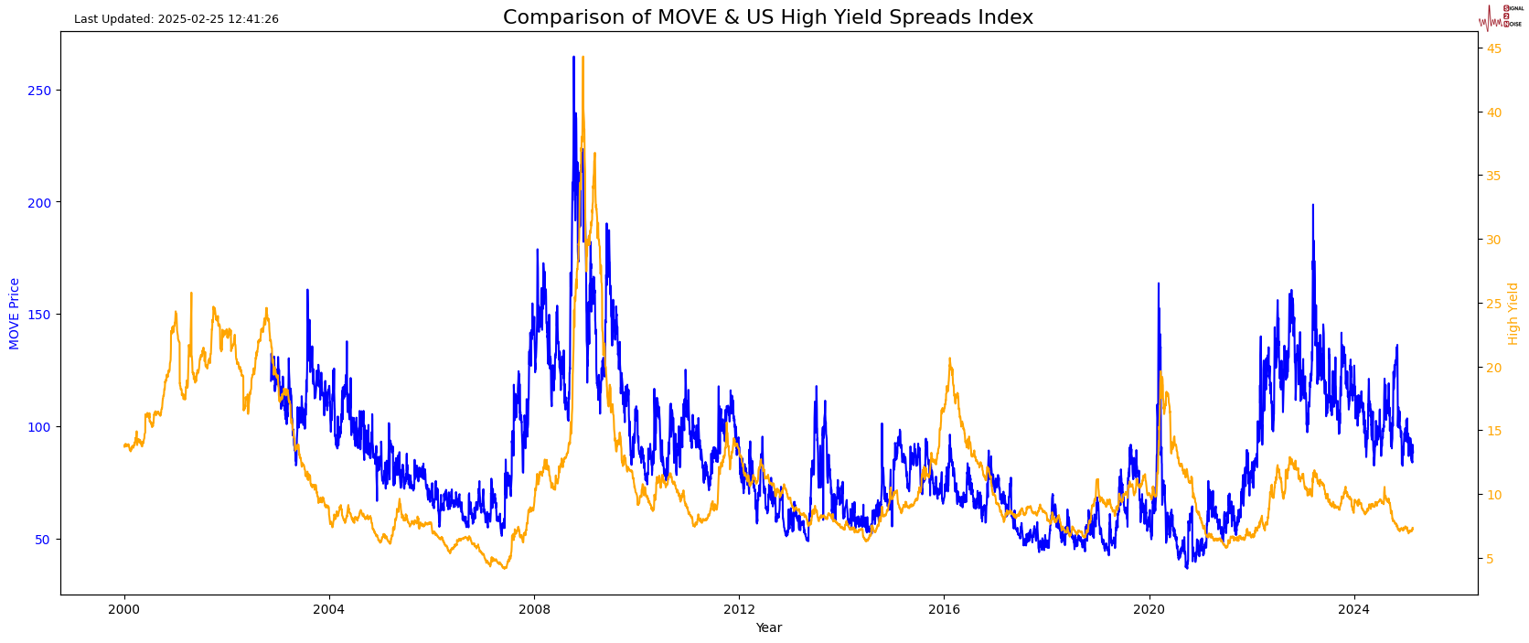 美国财政部长：暂未与乌克兰讨论矿产协议
