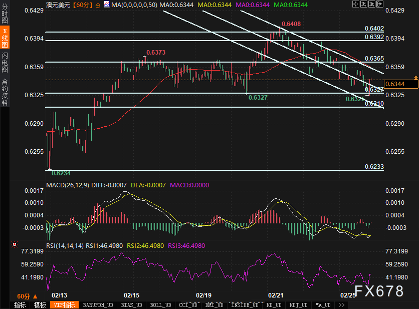 潘功胜：加强规范不合理市场行为以增强货币政策传导；