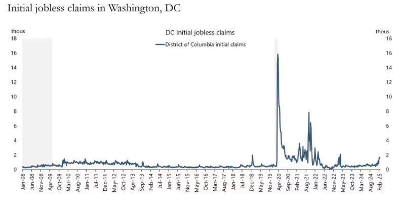 乌克兰天然气进口因暖冬减少