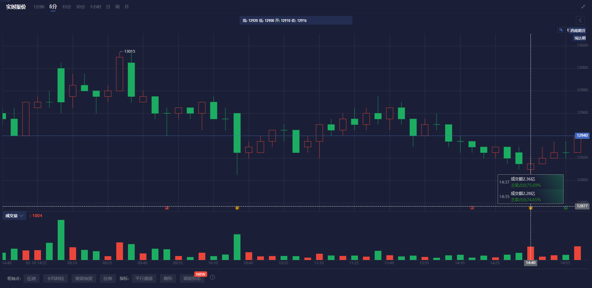 直觉机器公司首席执行官表示可能会推迟明年本计划的月球着陆器任务，以等待通信卫星的部署。