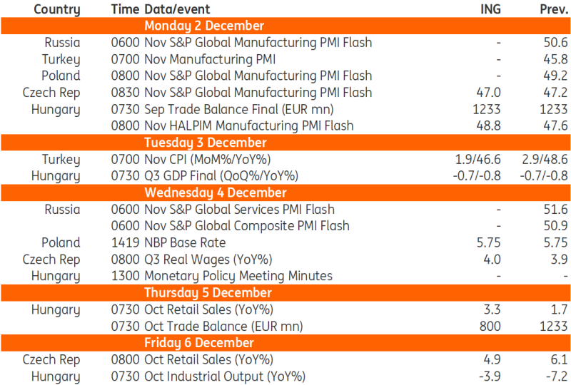 因特朗普关税政策，CBOT谷物期货市场情绪紧张。美国总统宣布对加拿大和墨西哥征收25%进口关税，加上南美丰收预期及基金大规模抛售，让市场波动加剧，投资者避险情绪上升，整体市场情绪愈发悲观。