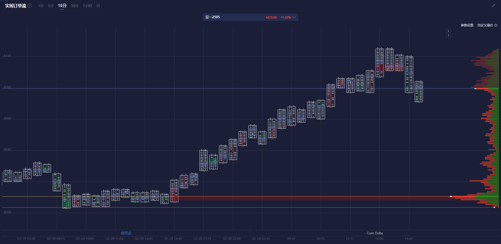 法国总统马克龙表示，法国正在进行有关延长欧洲核保护期限的重要谈判。