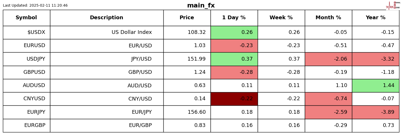 法国外交部长:我们必须竭尽所能支持乌克兰维持前线稳定。