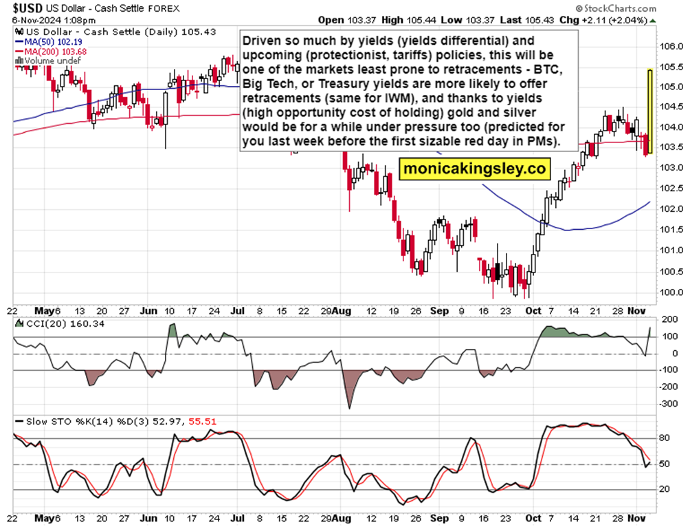 美联储理事沃勒强调当前政策的限制性效果。
