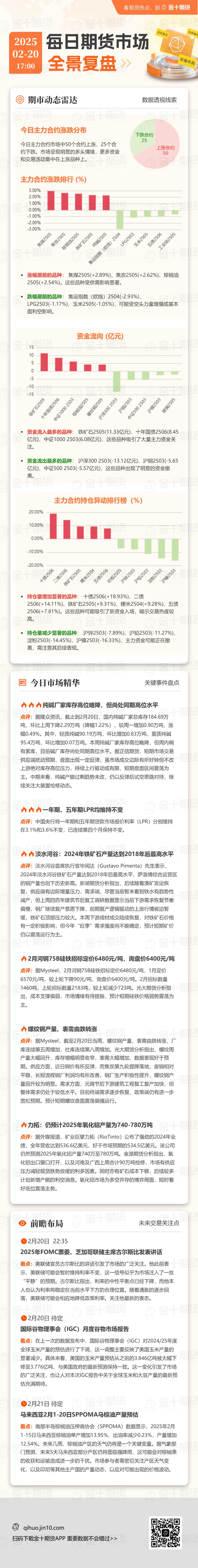 现货黄金市场动态