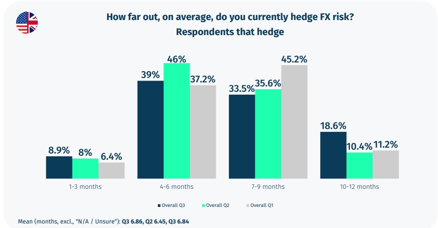 印度央行降低银行风险权重不会迅速推动贷款增长；