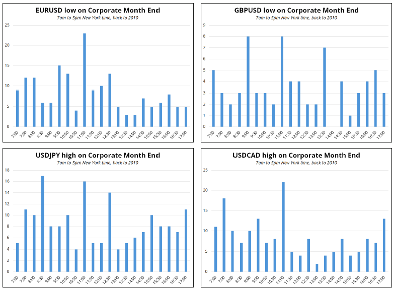 英国央行行长贝利:基于抗击通胀的理由支持降息。