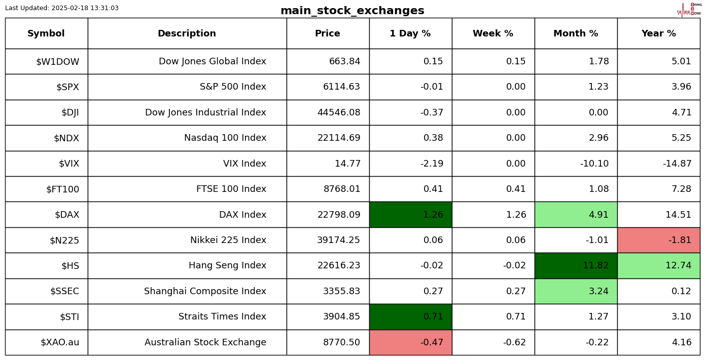俄乌双方互相报告打击对方能源设施
