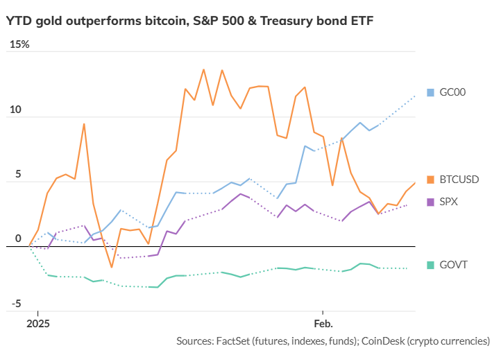 加拿大贸易部长表示,向美国出口的商品中有 40%符合美墨加自由贸易协定。