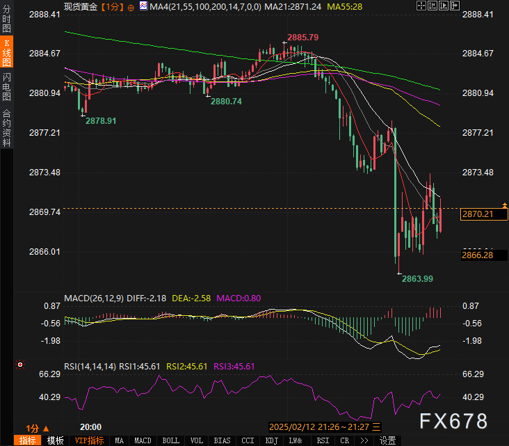 世界银行：黎巴嫩冲突后重建与恢复费用预计需110亿美元