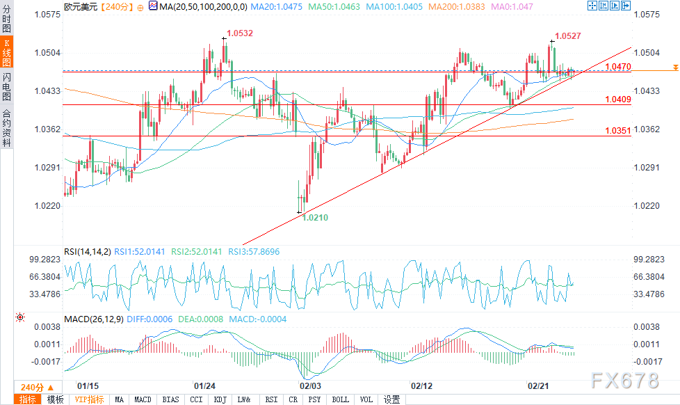 2月份全球制造业采购经理指数发布　指数持平于上月　全球经济稳步恢复
