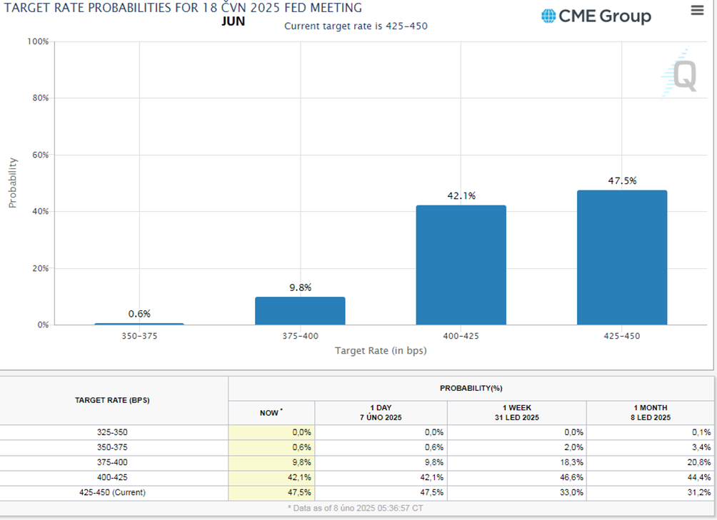 台湾黄金价格刚刚突破115000.00新台币/台两，最新报价为115006.00新台币/台两，日内增长0.24%