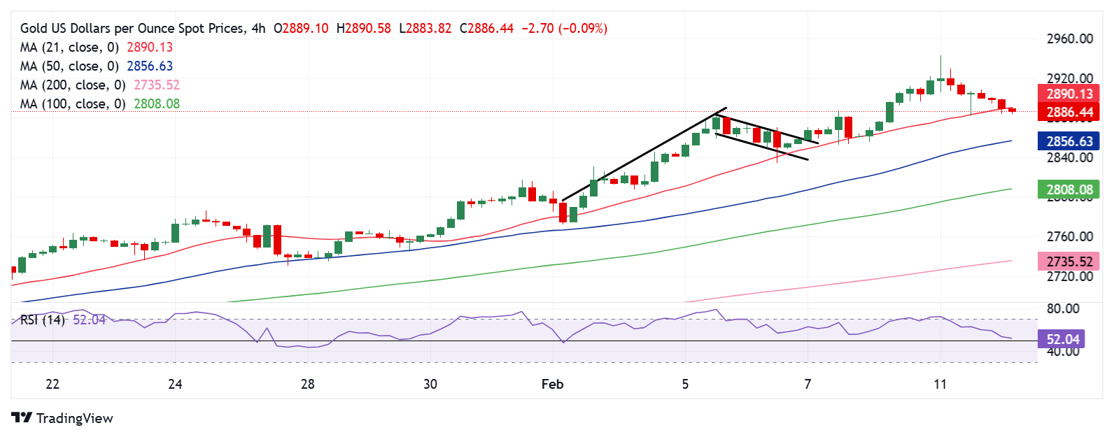 日经225指数分析