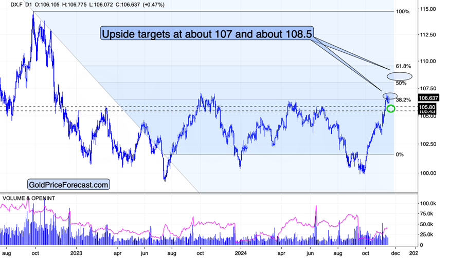 国家统计局：春节错月等因素导致CPI同比由涨转降，扣除春节影响CPI同比仍保持上涨