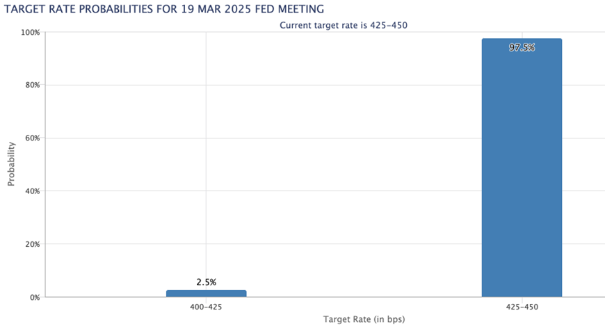英国首相斯塔默：美国在确保乌克兰和平方面的关键角色