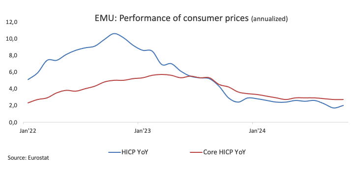 以色列国防部长确认加沙停火协议第一阶段已完成