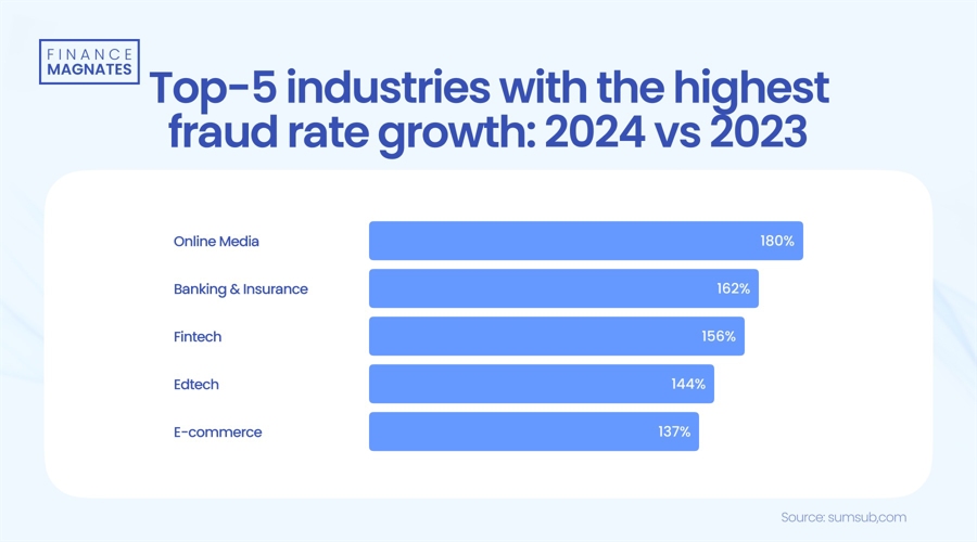 克里姆林宫：乌克兰拒绝和谈，西方国家内部出现分裂迹象；