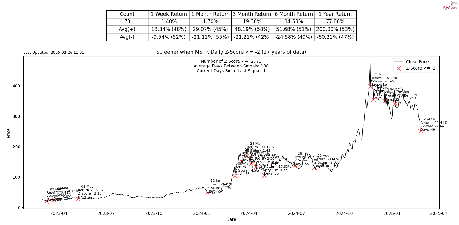 北欧电力价格因天气预测波动