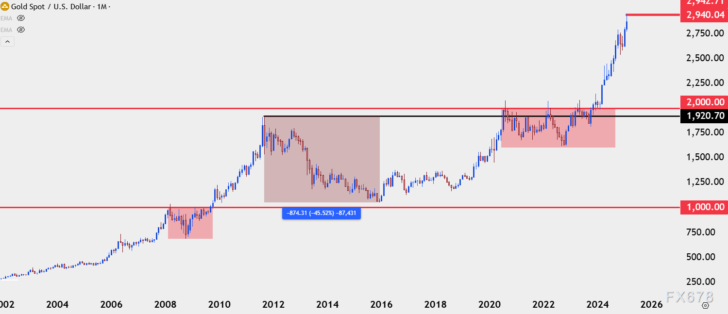 阿拉伯峰会最终公报草案：我们警告不要迁走加沙地带的居民或吞并任何被占领的巴勒斯坦领土