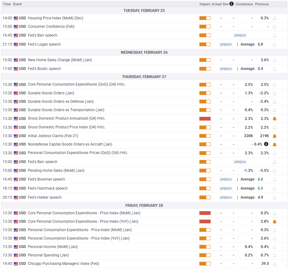 欧元对日元最新突破157.00关口，现报157.03，日内涨幅达0.17%