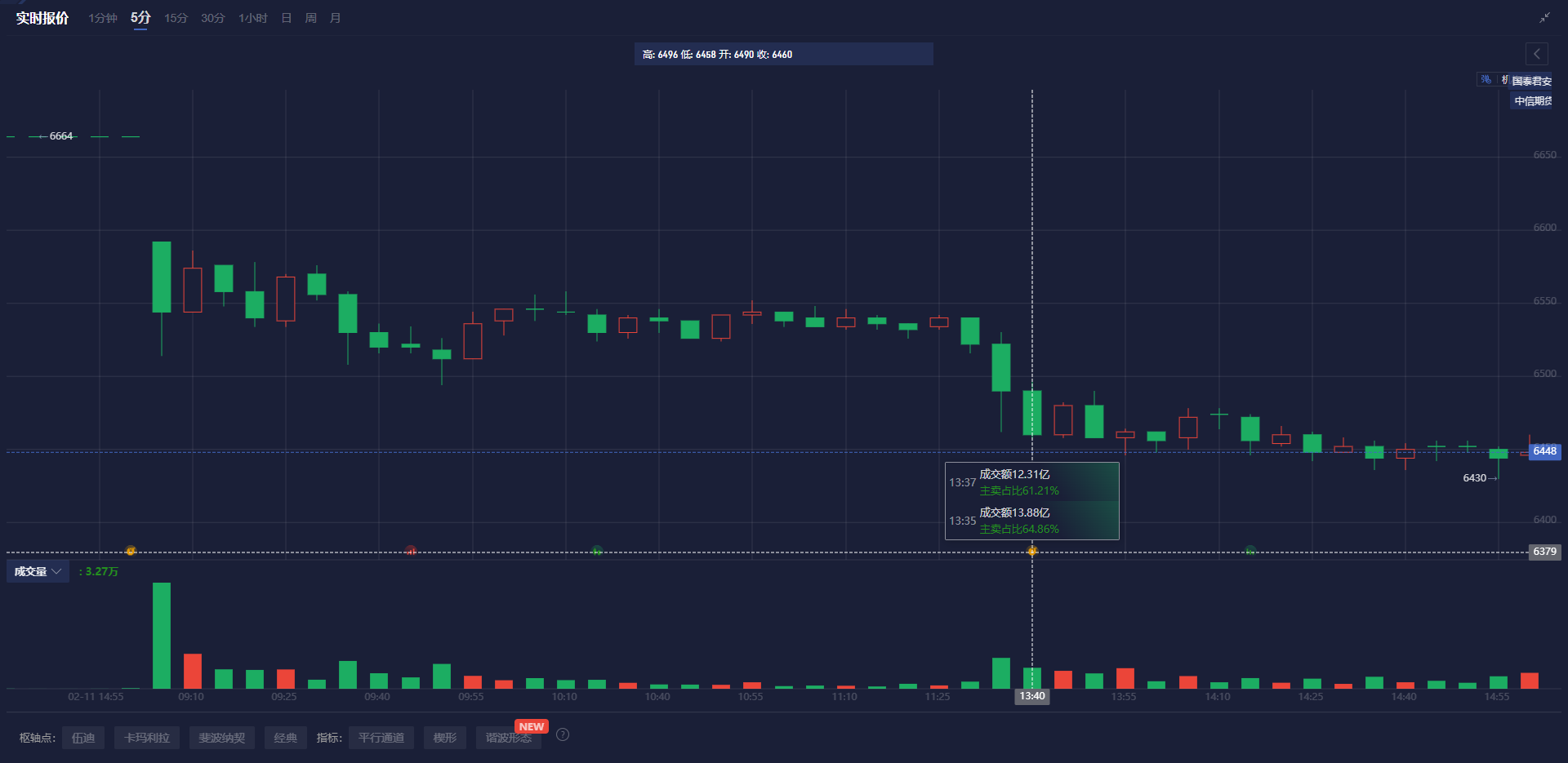 特朗普将于明天的演讲中阐述经济政策与减税计划