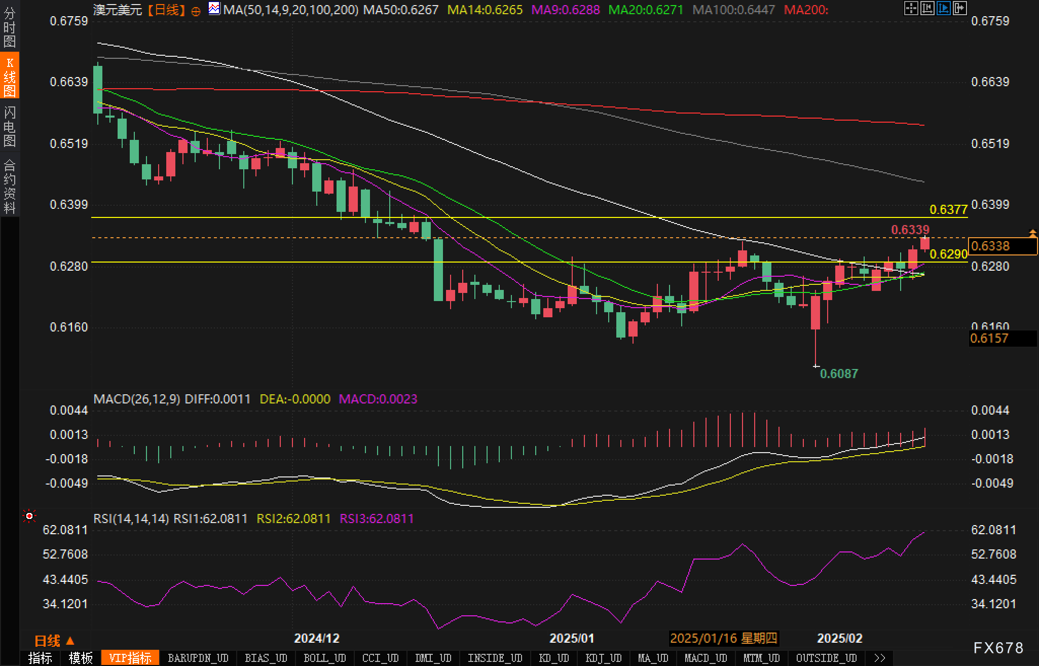 法国外交部长的声明：空中、海上和能源停战对于结束乌克兰冲突的重要性