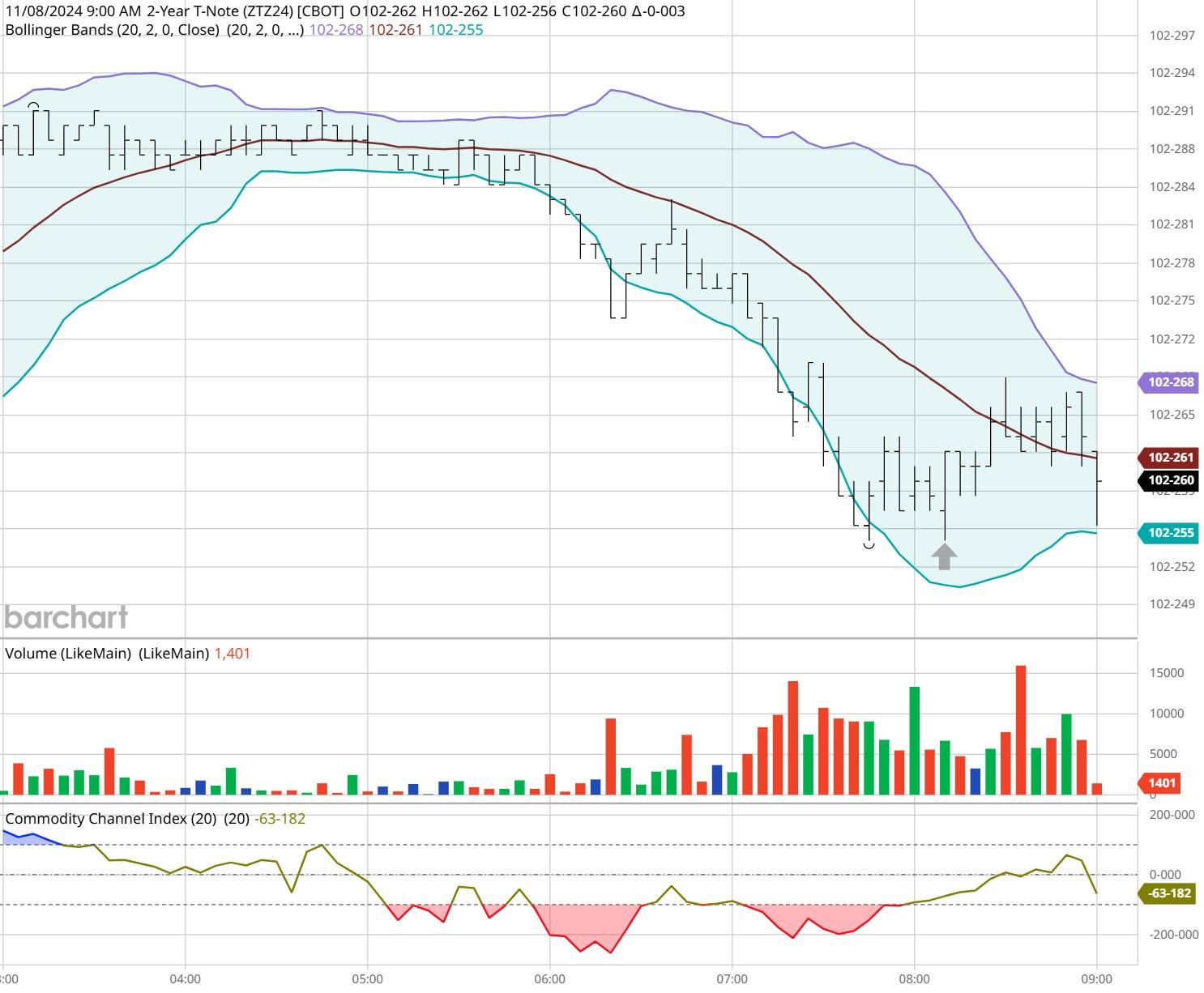 贝莱德首席执行官芬克:如果股市出现大幅下跌,投资者应该积极买入