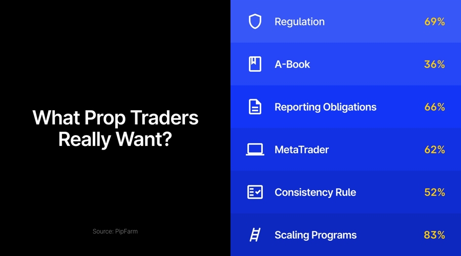 当地时间 2 月 26 日，美国参议院以 56 票赞成、43 票反对确认贾米森·格里尔担任美国贸易代表，格里尔是一位拥有国际贸易法专业背景的律师，曾在特朗普的首个总统任期内担任前美国贸易代表罗伯特·莱特希泽的幕僚长。