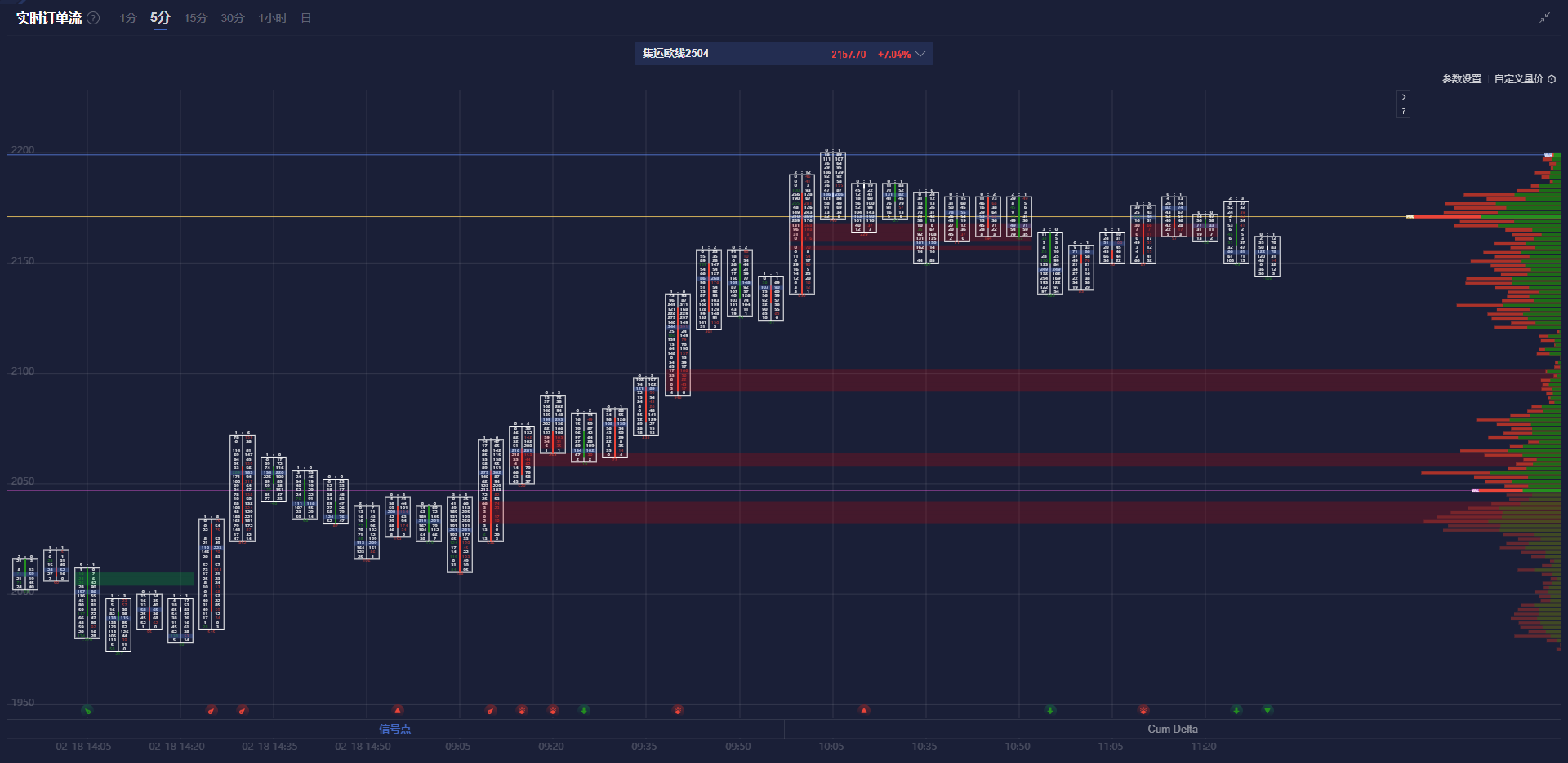 美国圣路易联储主席Musalem（2025年FOMC票委）：长期通胀预期大范围被锚定。
