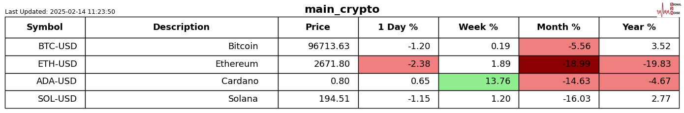 韩国代理总统积极展开展望：计划与美国就关税与产业合作进行深入对话