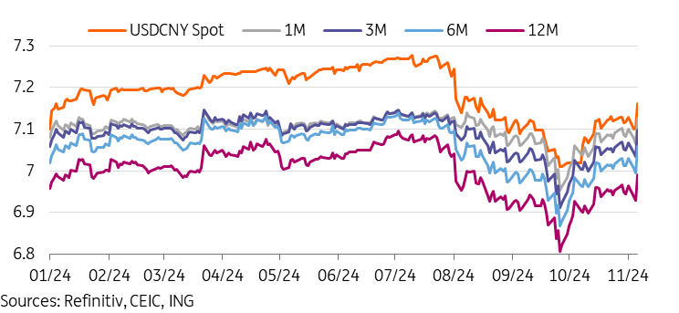 欧洲STOXX 600指数初步上涨0.95%，至556.32点。欧元区STOXX 50指数上涨2.08%，至5499.11点。富时泛欧绩优300指数初步上涨0.94%，至2219.02点。