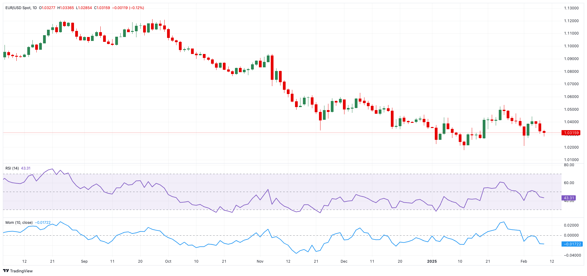 发起式基金受追捧！外部认购比例高达90%，抢占热门赛道的利器