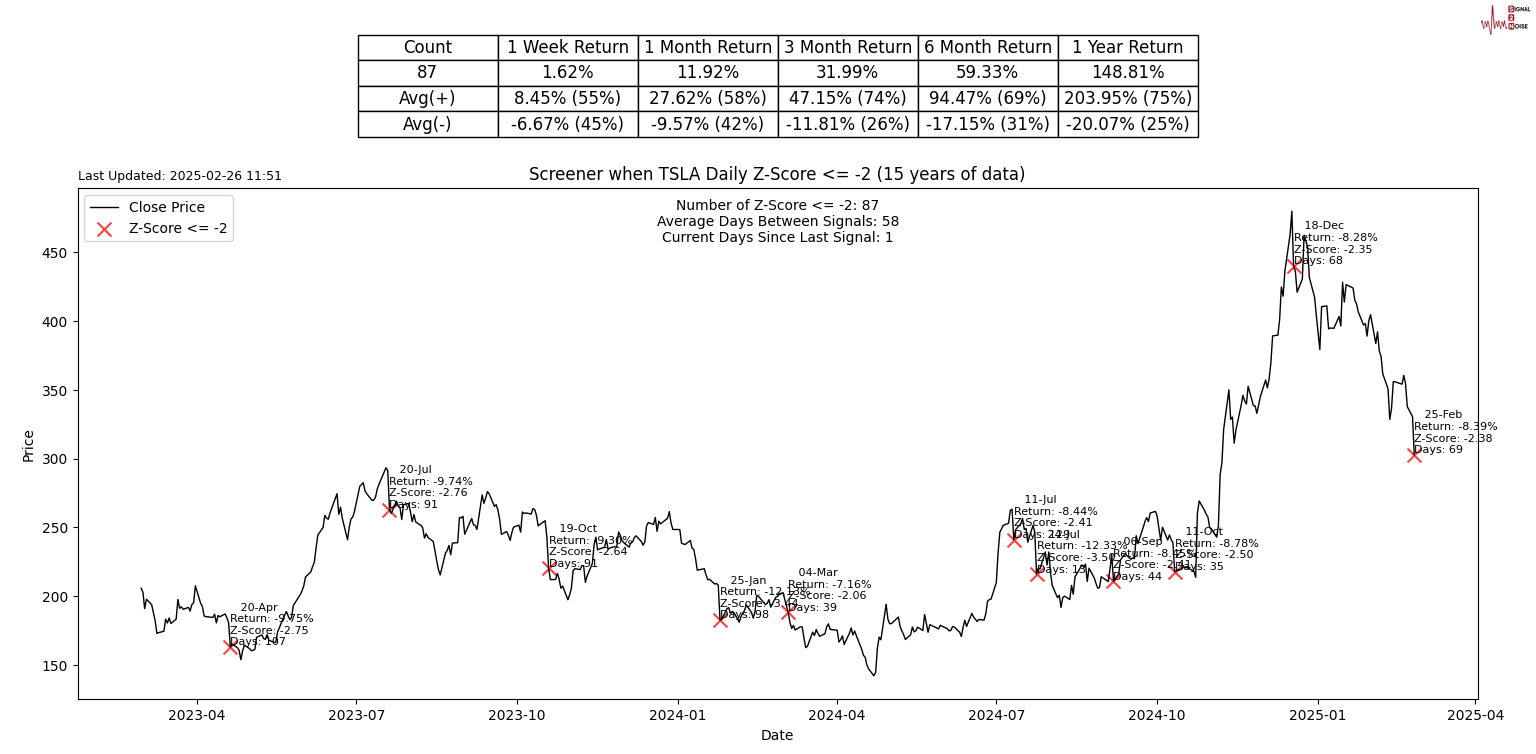 美国商务部长卢特尼克称墨西哥和加拿大在边境事务上“做得还算不错”。