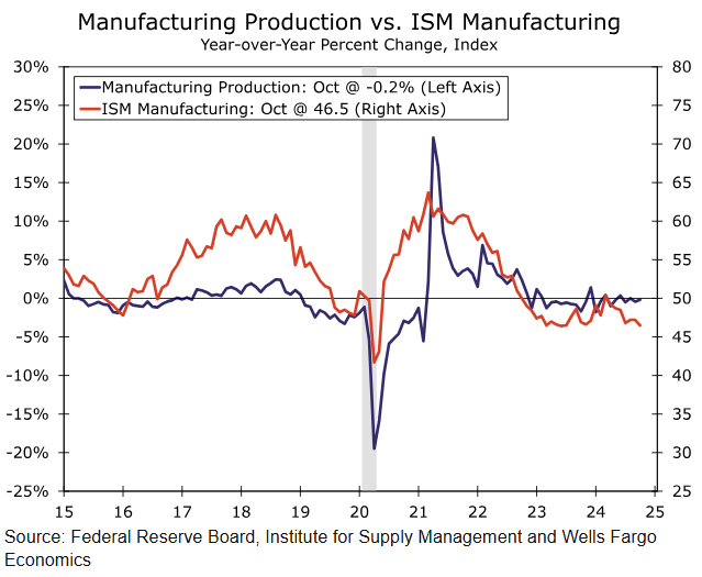 特朗普向墨西哥和加拿大再次让步