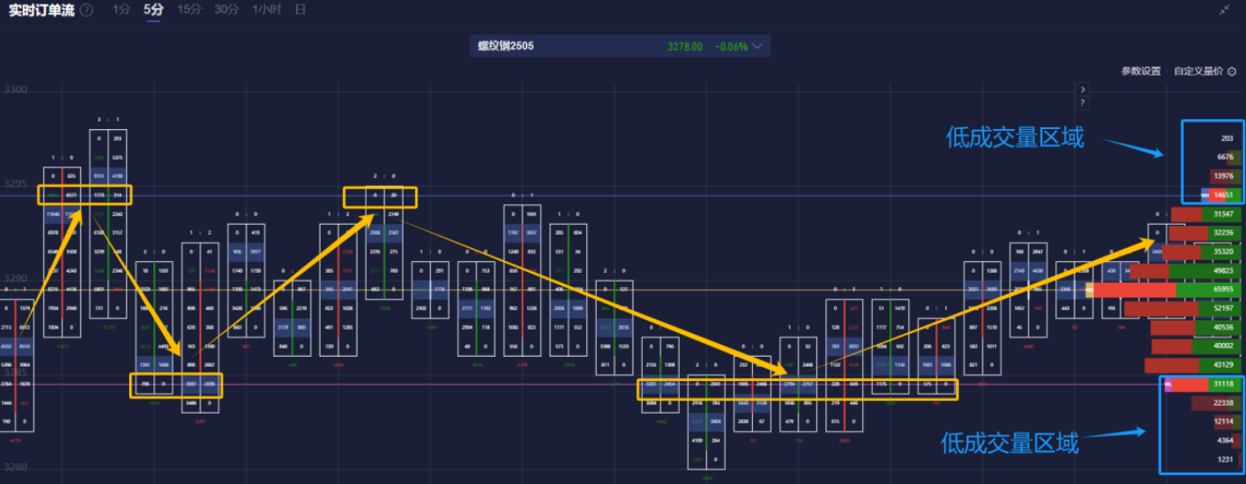 欧洲央行声明：TARGET 2事件的原因是硬件问题，未发现任何恶意行为。