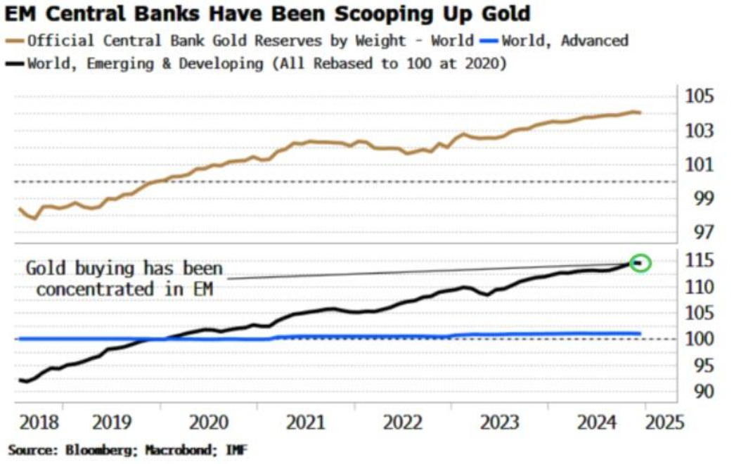 纳斯达克指数近日突破18200.00关键心理关口,当前报18195.92,日内小幅下跌0.49%